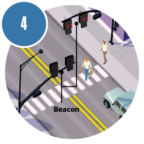Illustration of a Pedestrian Hybrid Beacon.