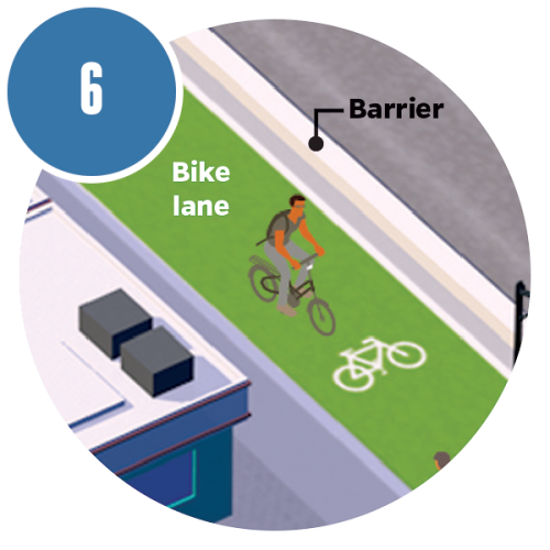 Illustration of a Bike Lane with a Barrier.