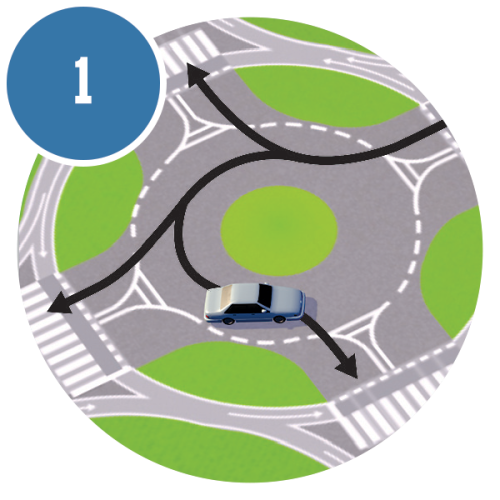 Illustration of a Roundabout.