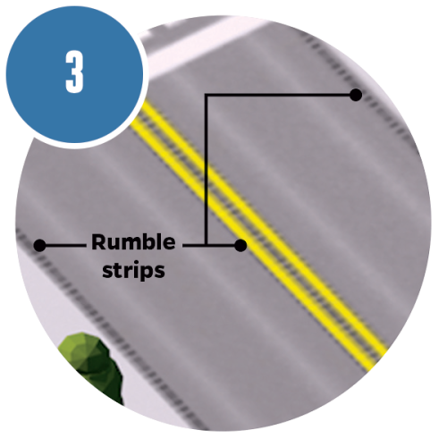 Illustration of Rumble Strips.
